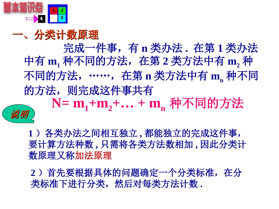 【数学】111《分类加法计数原理与分步乘法计数原理》课件_第3页