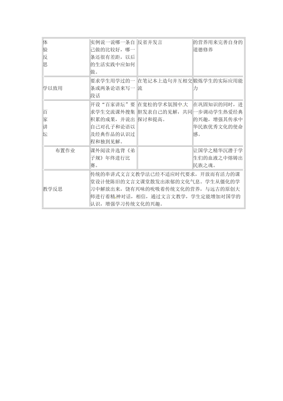 九年级语文上册第七单元25《论语十则》教案语文版_第3页