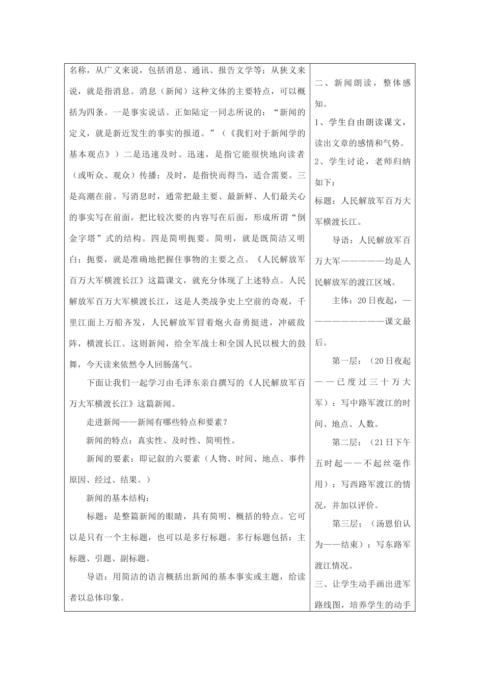 湖南省株洲市八年级语文上册《新闻两则》教案 新人教版_第2页