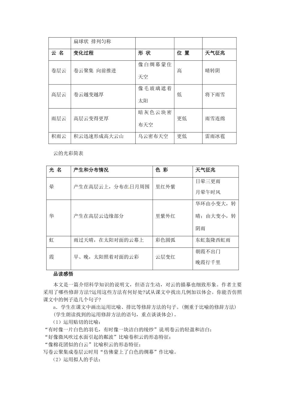 湖北省竹山县九年级语文上册 专题 气象物候《看云识天气》教学设计 苏教版_第2页