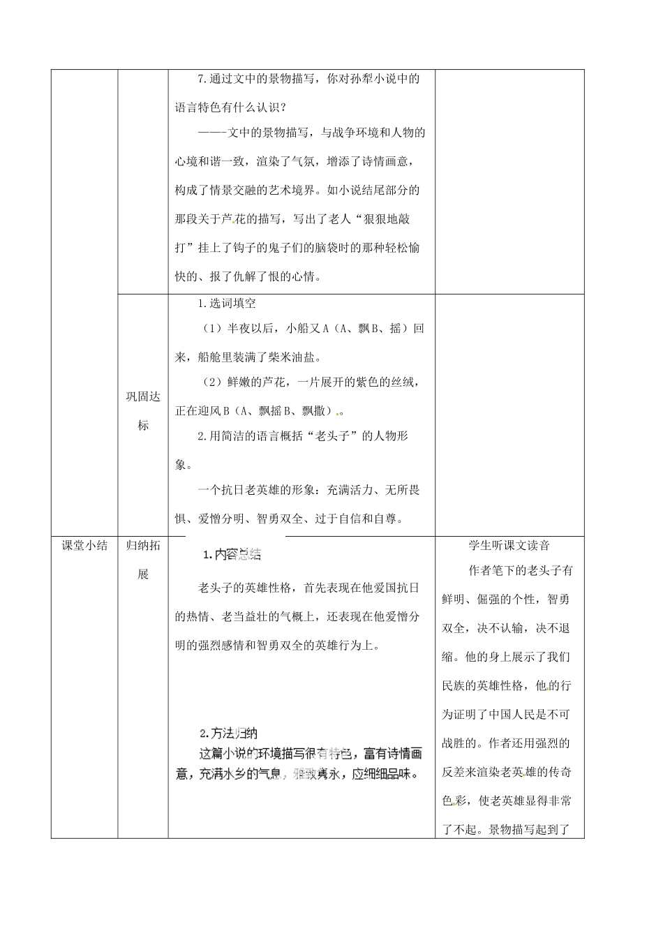 湖北省宜都市红花套镇初级中学八年级语文上册 第一单元 第2课《芦花荡》（第2课时）教案 新人教版_第3页