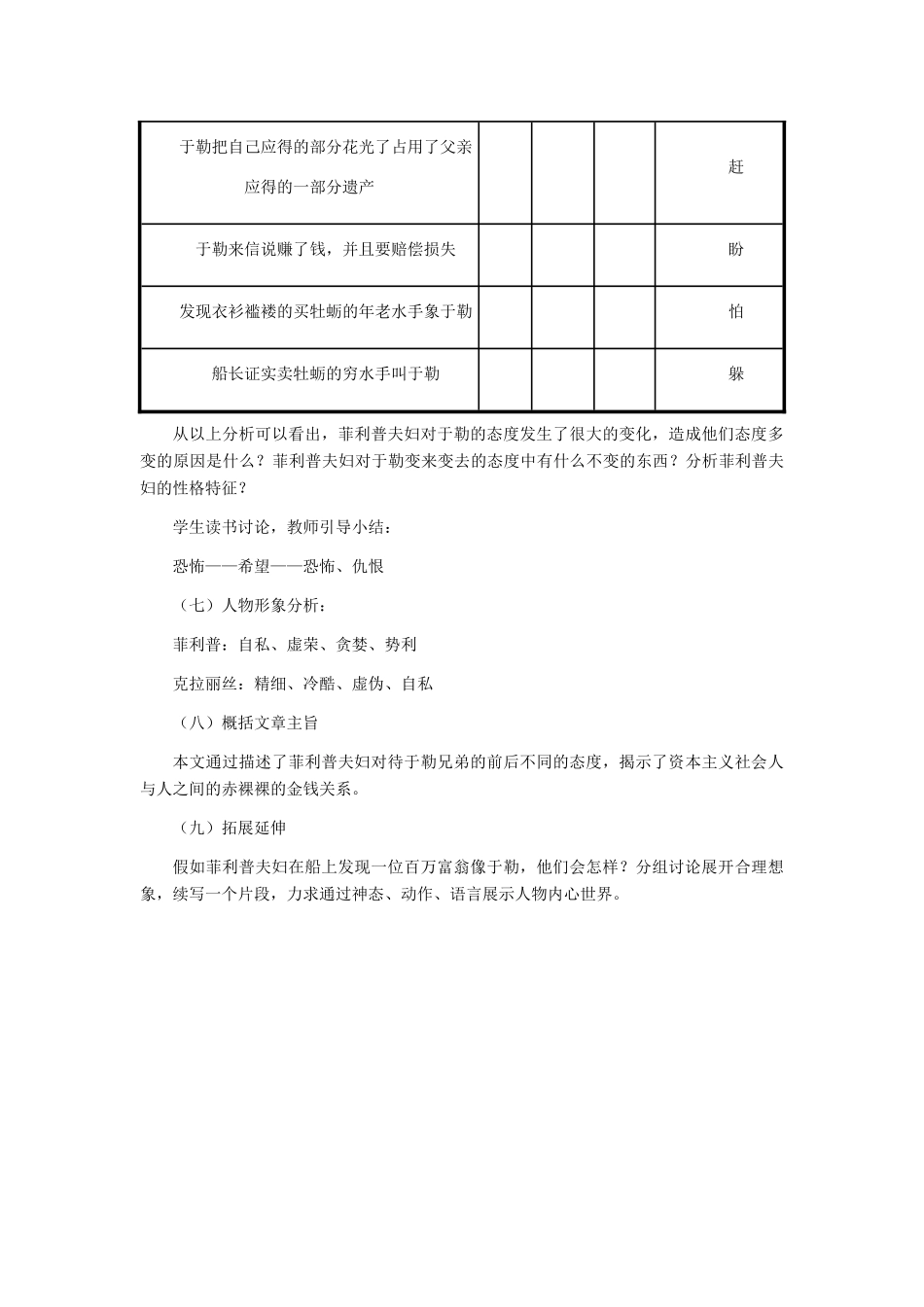 九年级语文上册 《我的叔叔于勒》教学设计2 人教新课标版_第3页
