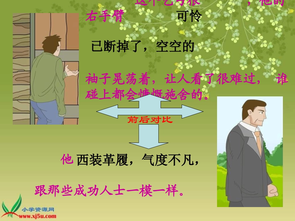 《女主人和乞丐》PPT课件_第3页