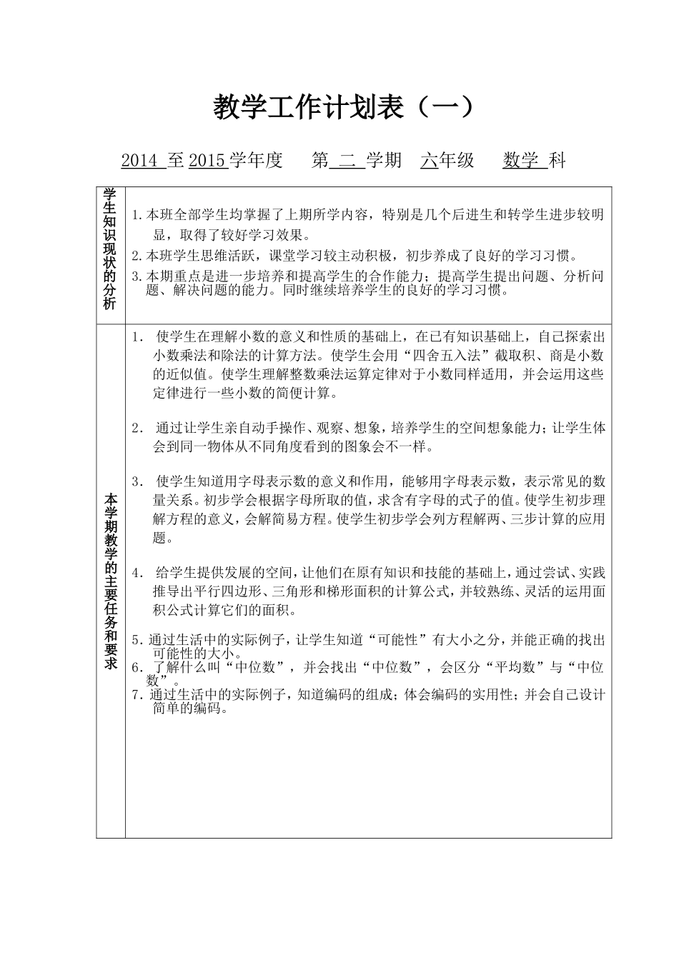 六年级下数学工作计划表和进度表_第1页