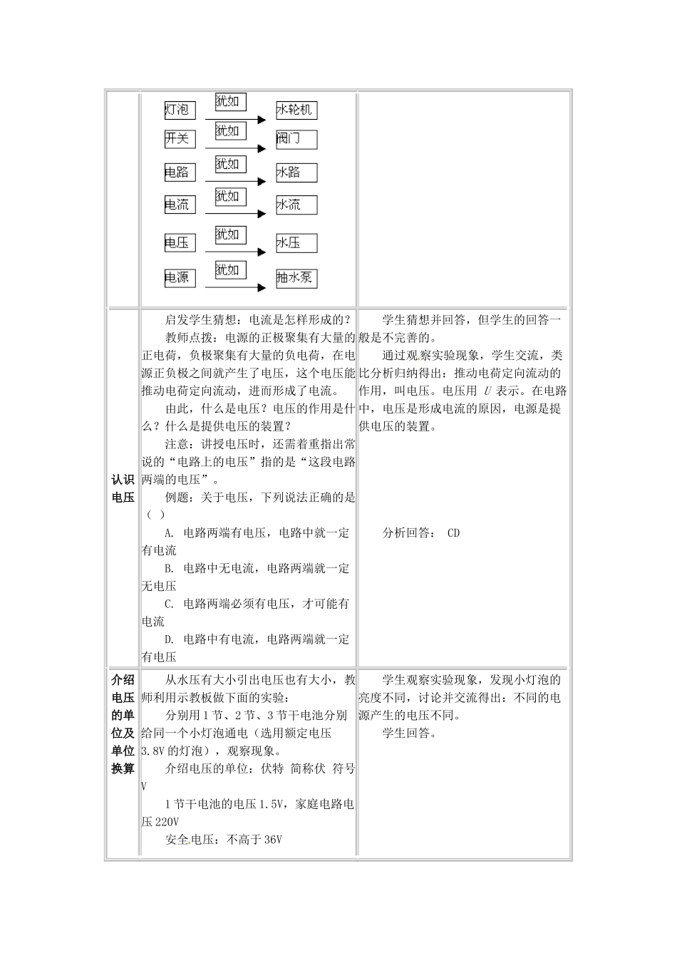 秋九年级物理上册 4.2 电压 电流产生的原因教案 （新版）教科版-（新版）教科版初中九年级上册物理教案_第3页