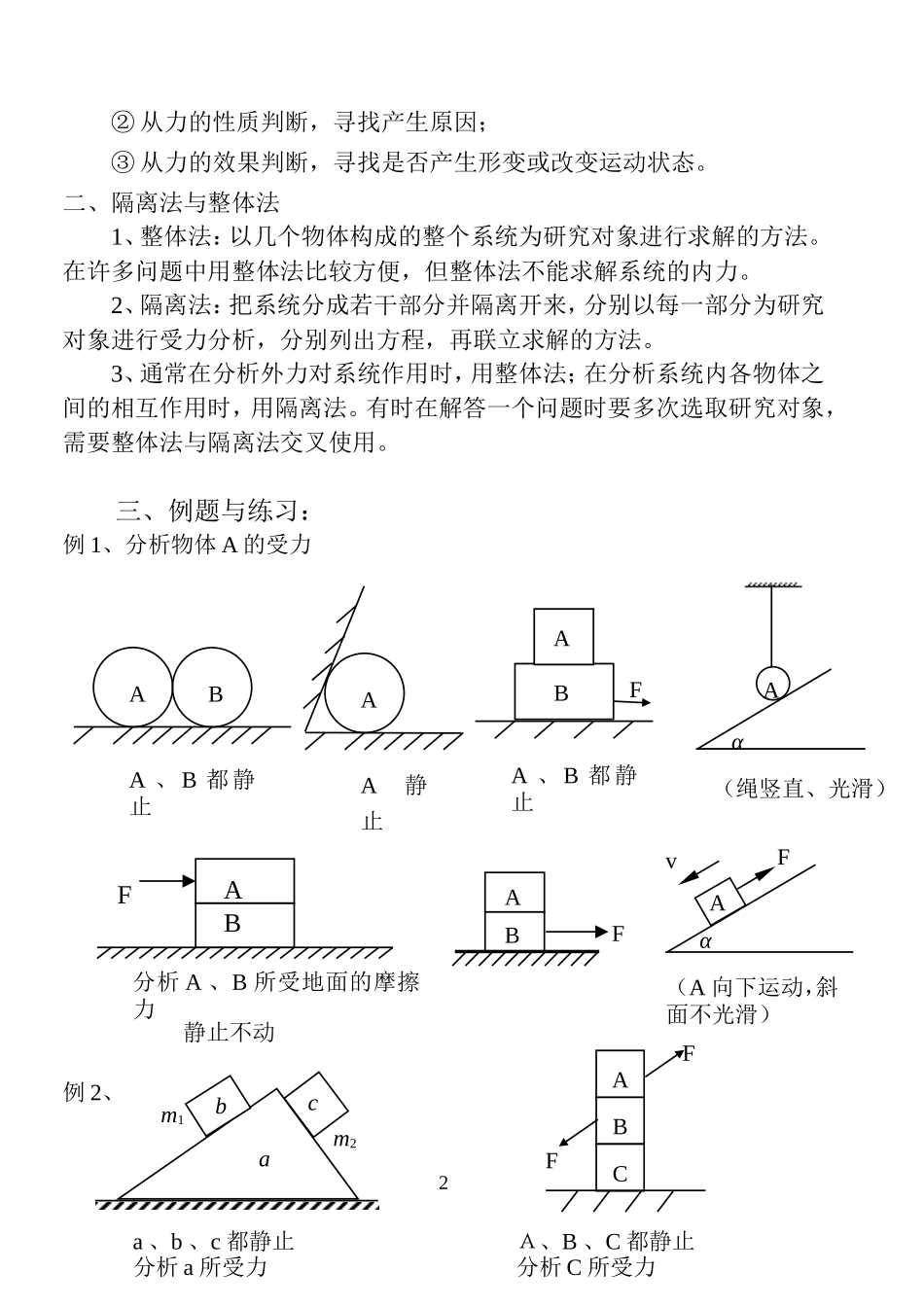 高一物理受力分析专题_训练[1]_第2页