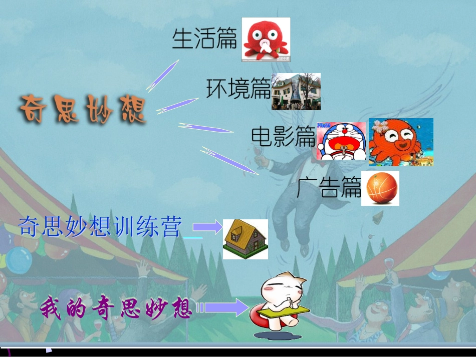 《奇思妙想》课件_第2页