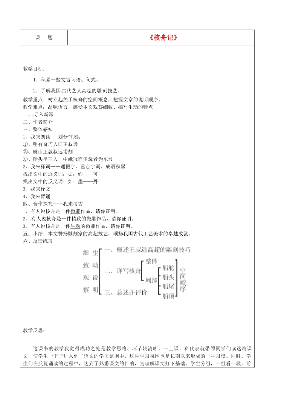 江苏省南京市江宁区麒麟中学八年级语文上册《第23课 核舟记》教学设计 新人教版_第1页