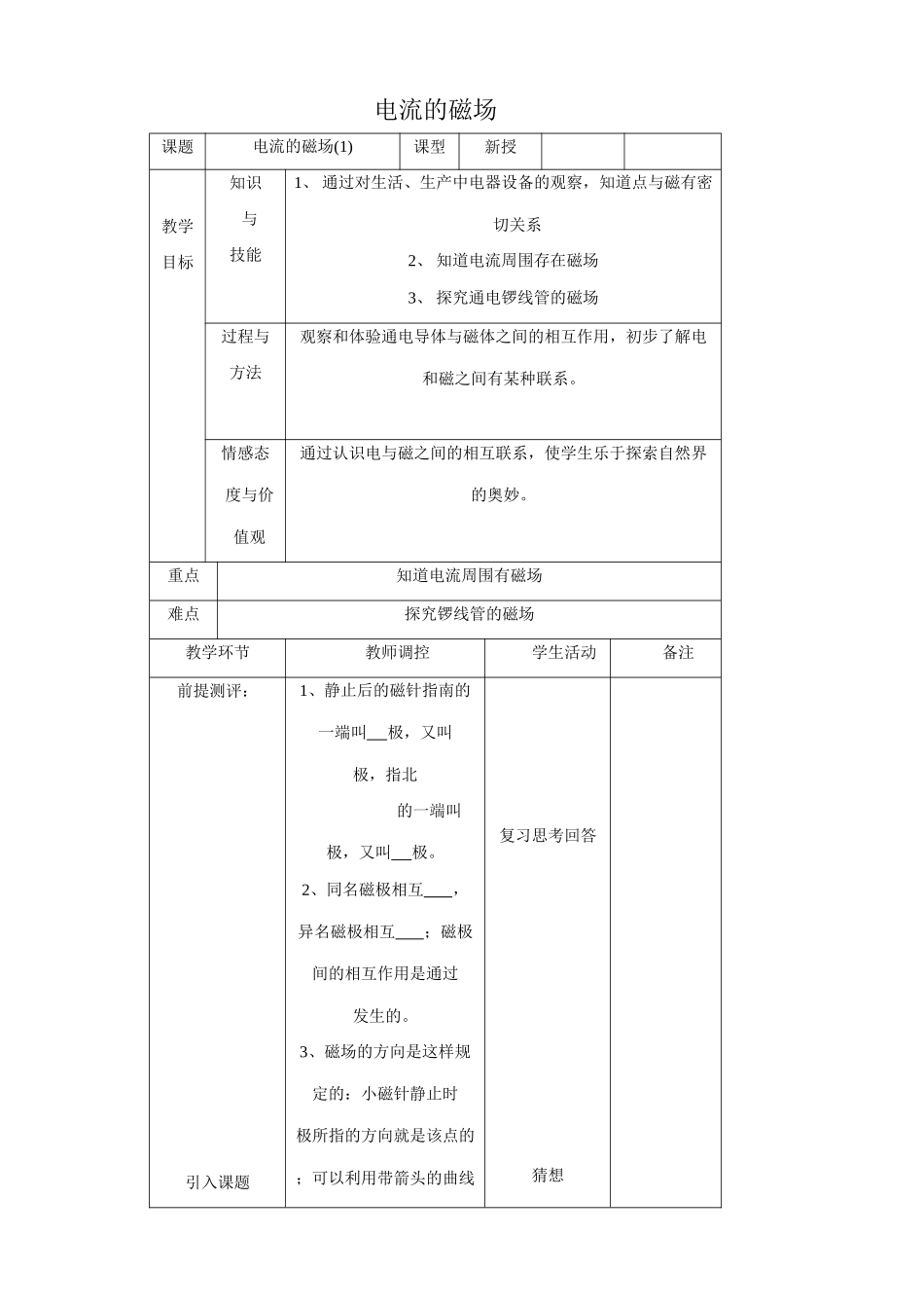 沪科版九年级物理电流的磁场1_第1页