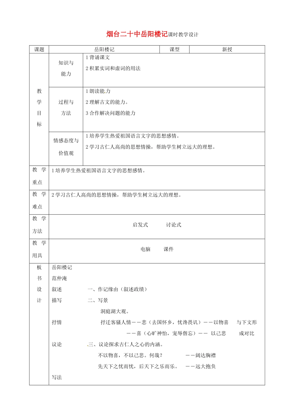 山东省烟台20中九年级语文 《岳阳楼记》教学设计_第1页