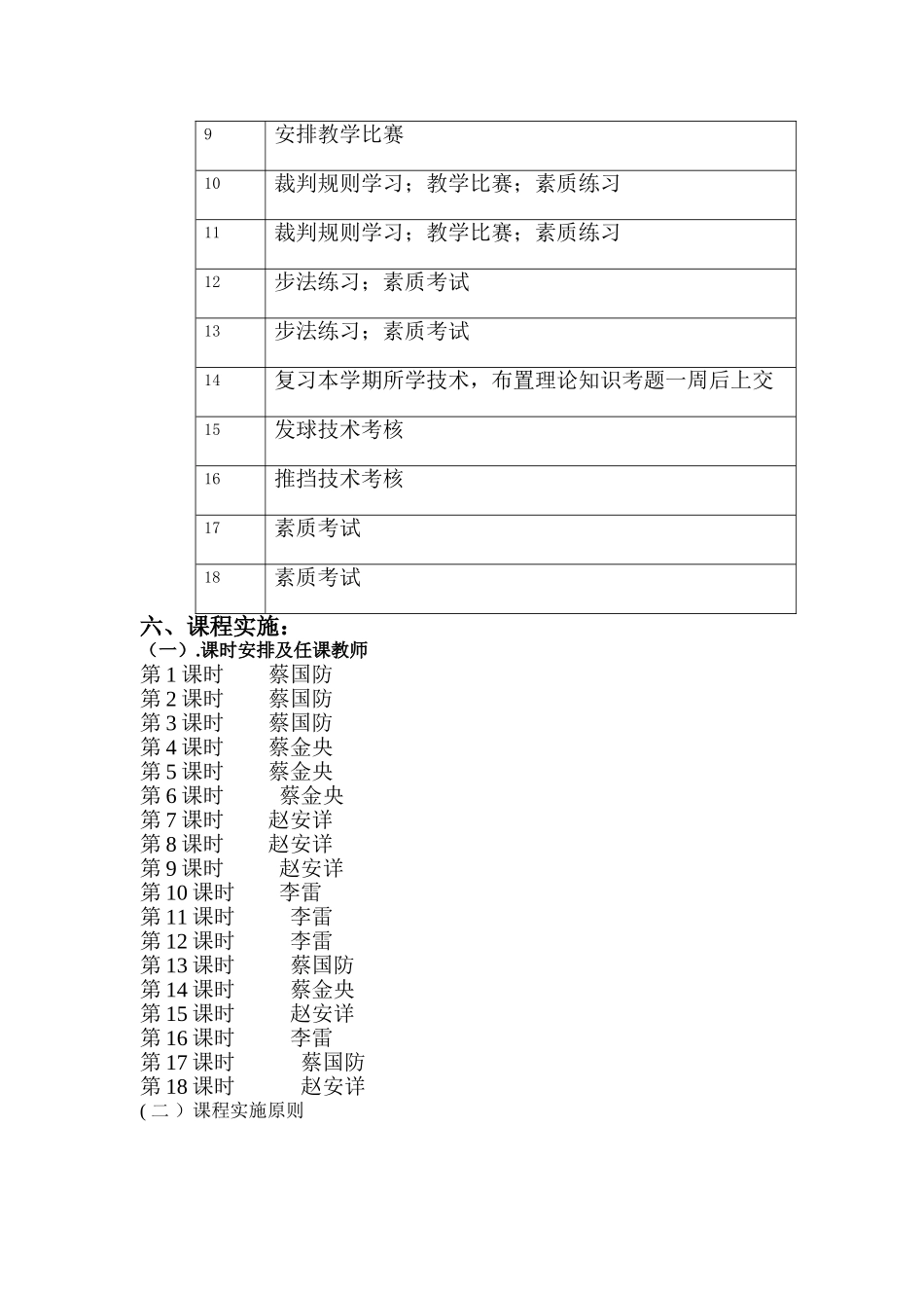 跳跃的乒乓球课程纲要蔡国防_第2页