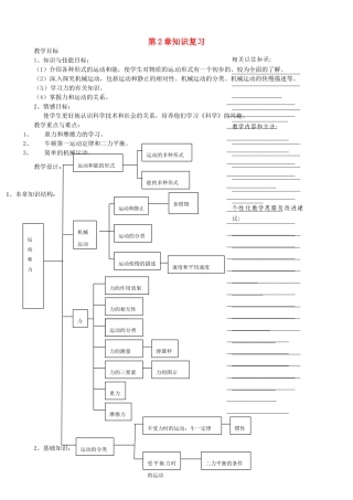 浙江省温州市瓯海区实验中学七年级科学下册 第二章《运动和力》教案 浙教版
