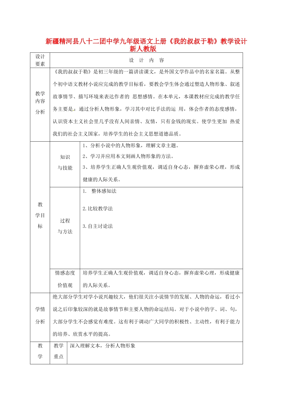新疆精河县八十二团中学九年级语文上册《我的叔叔于勒》教学设计 新人教版_第1页