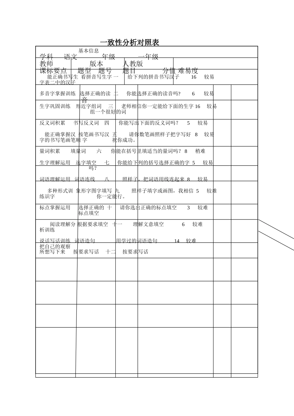 一致性分析对照1 (2)_第1页