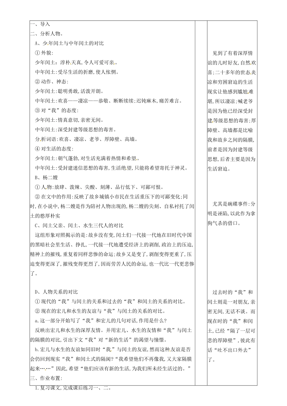 山东省邹平县实验中学九年级语文上册《第9课 故乡（第二课时）》教案 新人教版_第2页