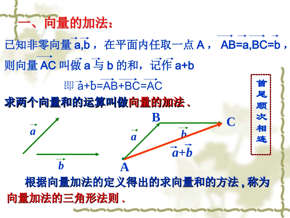 向量的加法me_第3页
