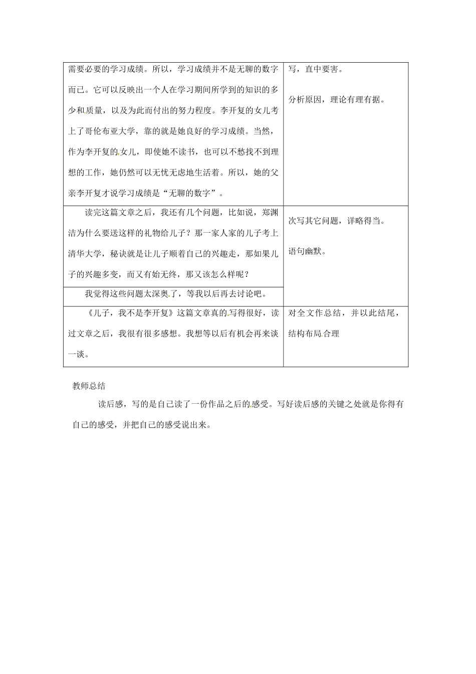 湖南省茶陵县潞水学校八年级语文 作文讲评教案二_第2页