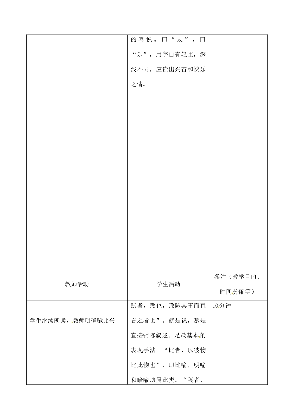 吉林省四平市第十七中学九年级语文上册《第1课 诗经两首 关雎》教学设计2 长春版_第3页