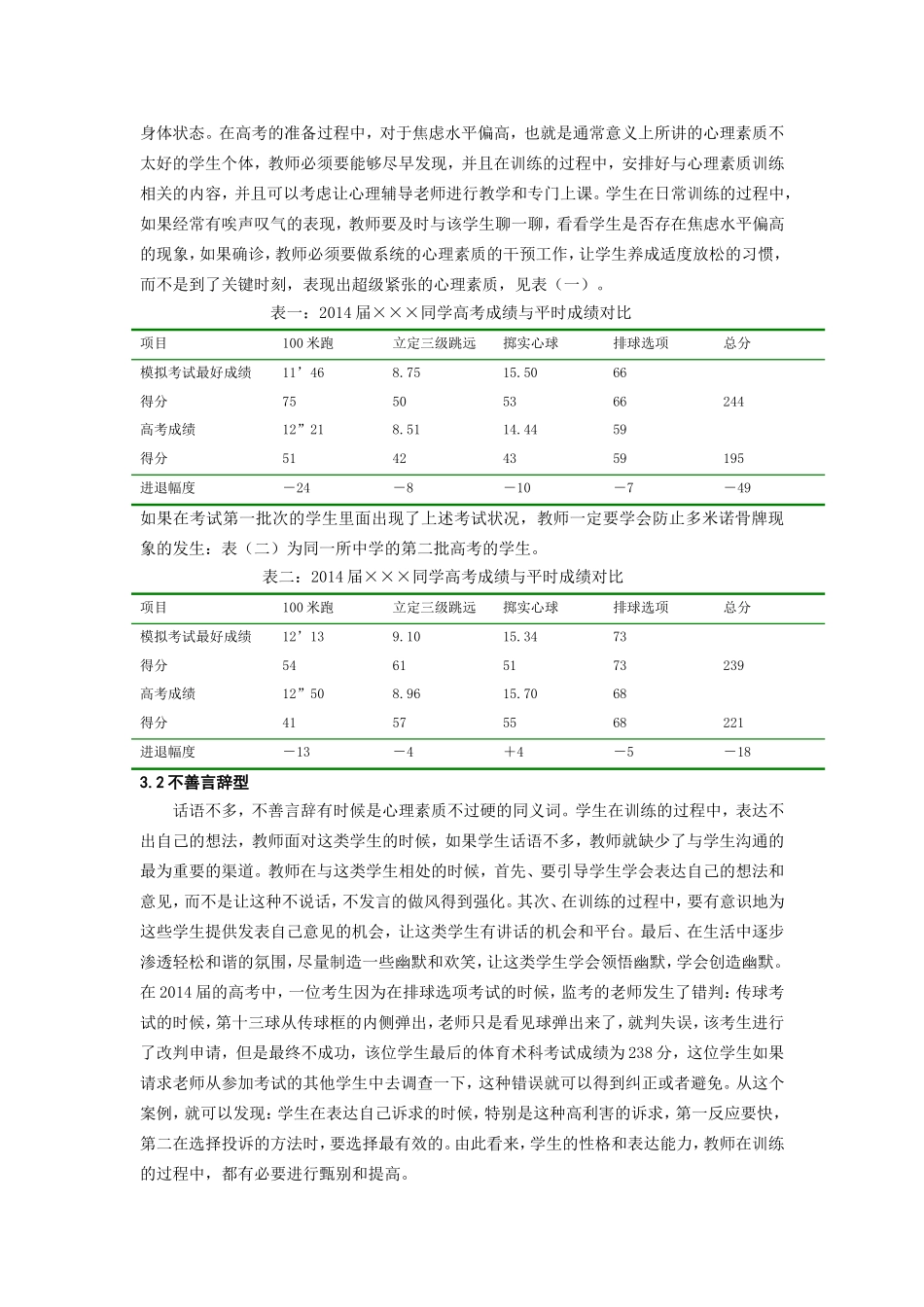 体育术科高考的心理调整技巧研究_第3页
