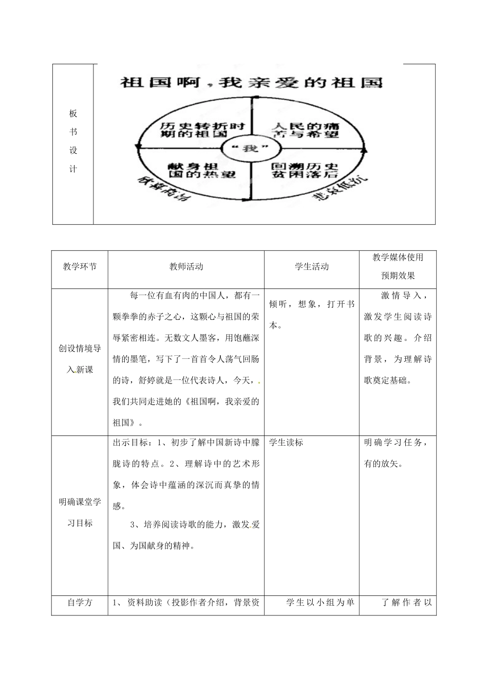 新疆精河县八十二团中学九年级语文下册《祖国啊，我亲爱的祖国》教学设计 新人教版_第2页