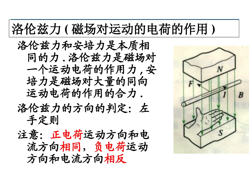 磁场对运动电荷的作用1(l两课时）_第3页
