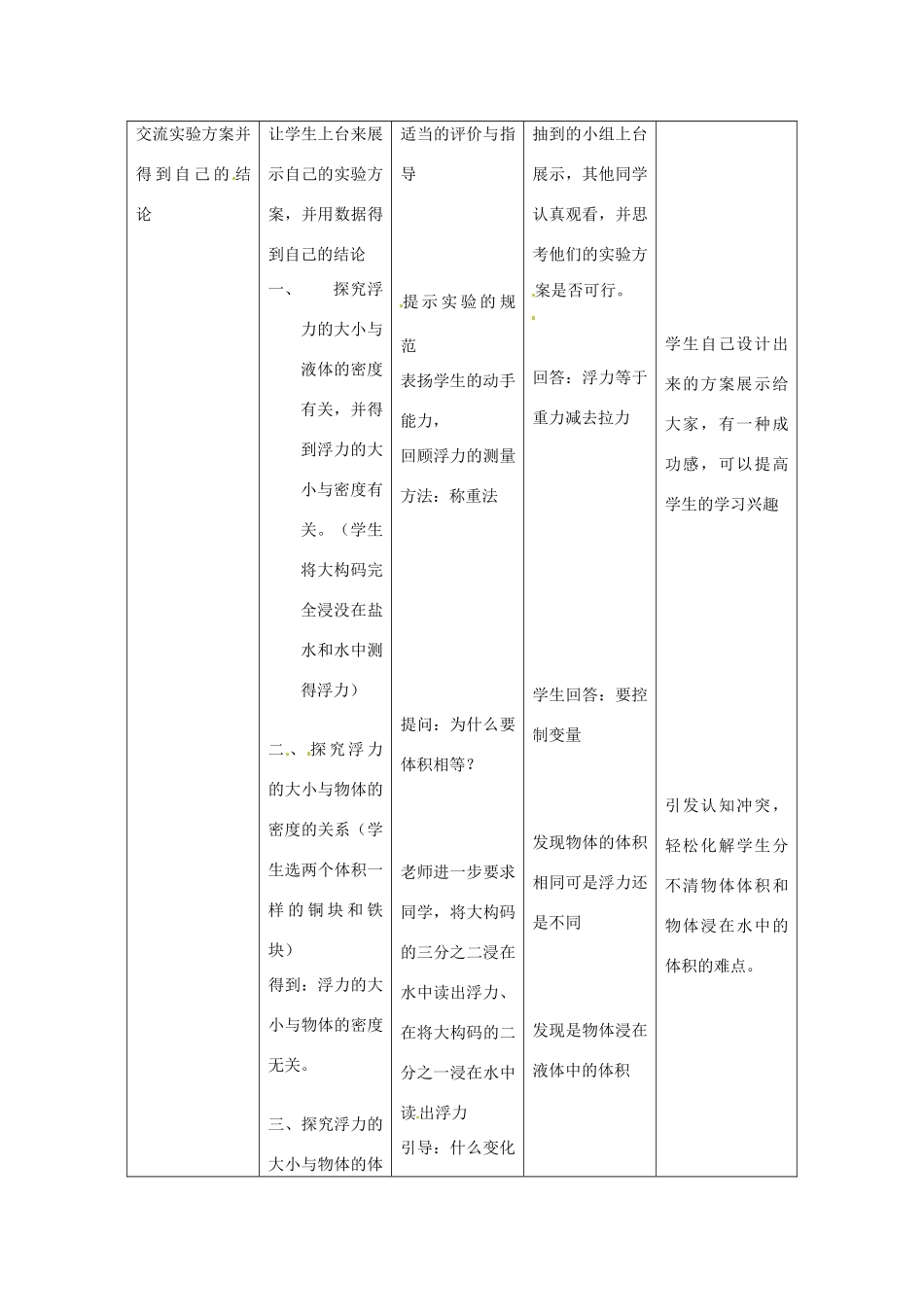 福建省德化县八年级物理《浮力的相关因素》教案_第3页