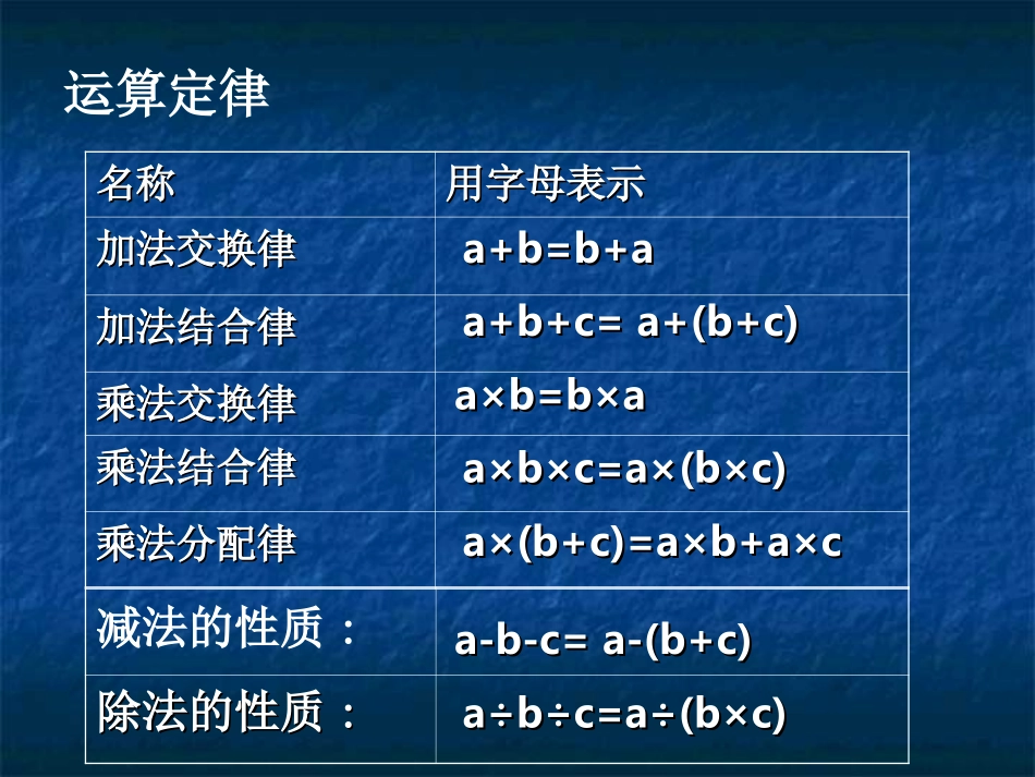 简便计算总复习_第2页