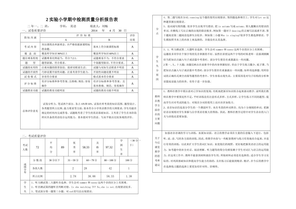 二年英语20140429期中检测小学质量分析2_第1页
