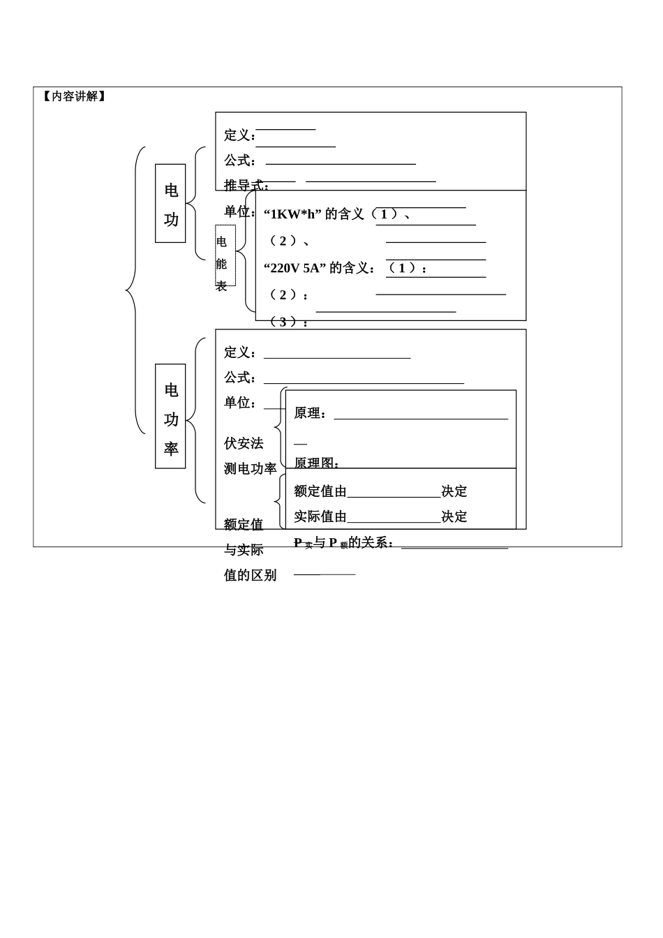 浙江省中考科学讲义复习 九年级科学部分 第4讲 电功与电功率 浙教版-浙教版初中九年级全册自然科学教案_第2页