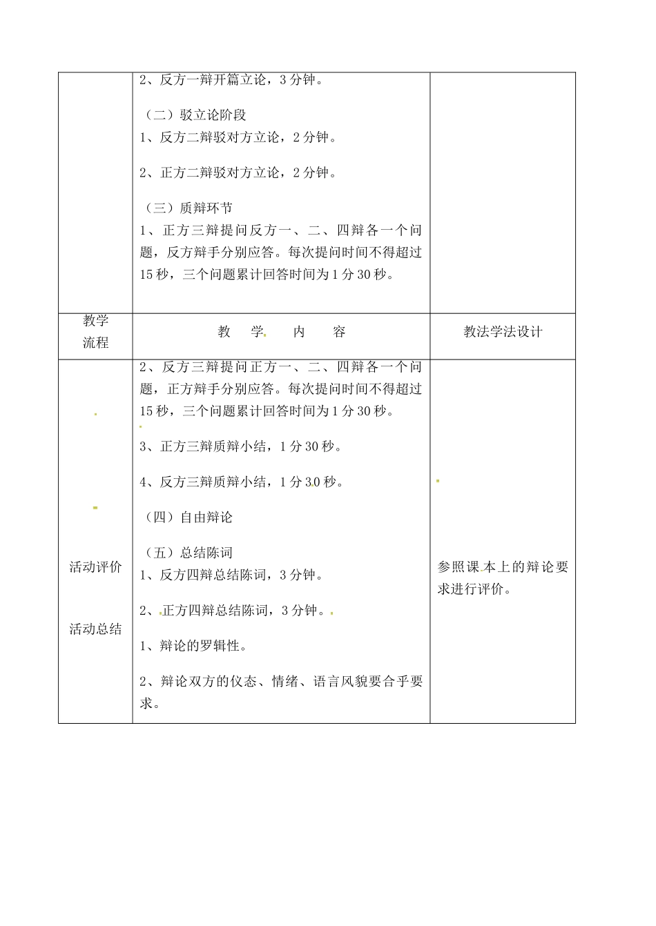 吉林省长春市九年级语文上册 口语交际二（1－2）教案 长春版-长春版初中九年级上册语文教案_第2页