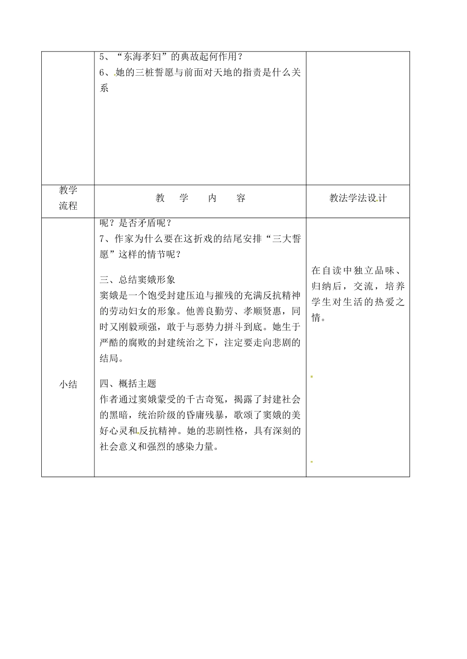吉林省长春市九年级语文上册 第六单元 19 窦娥冤教案2 长春版-长春版初中九年级上册语文教案_第2页