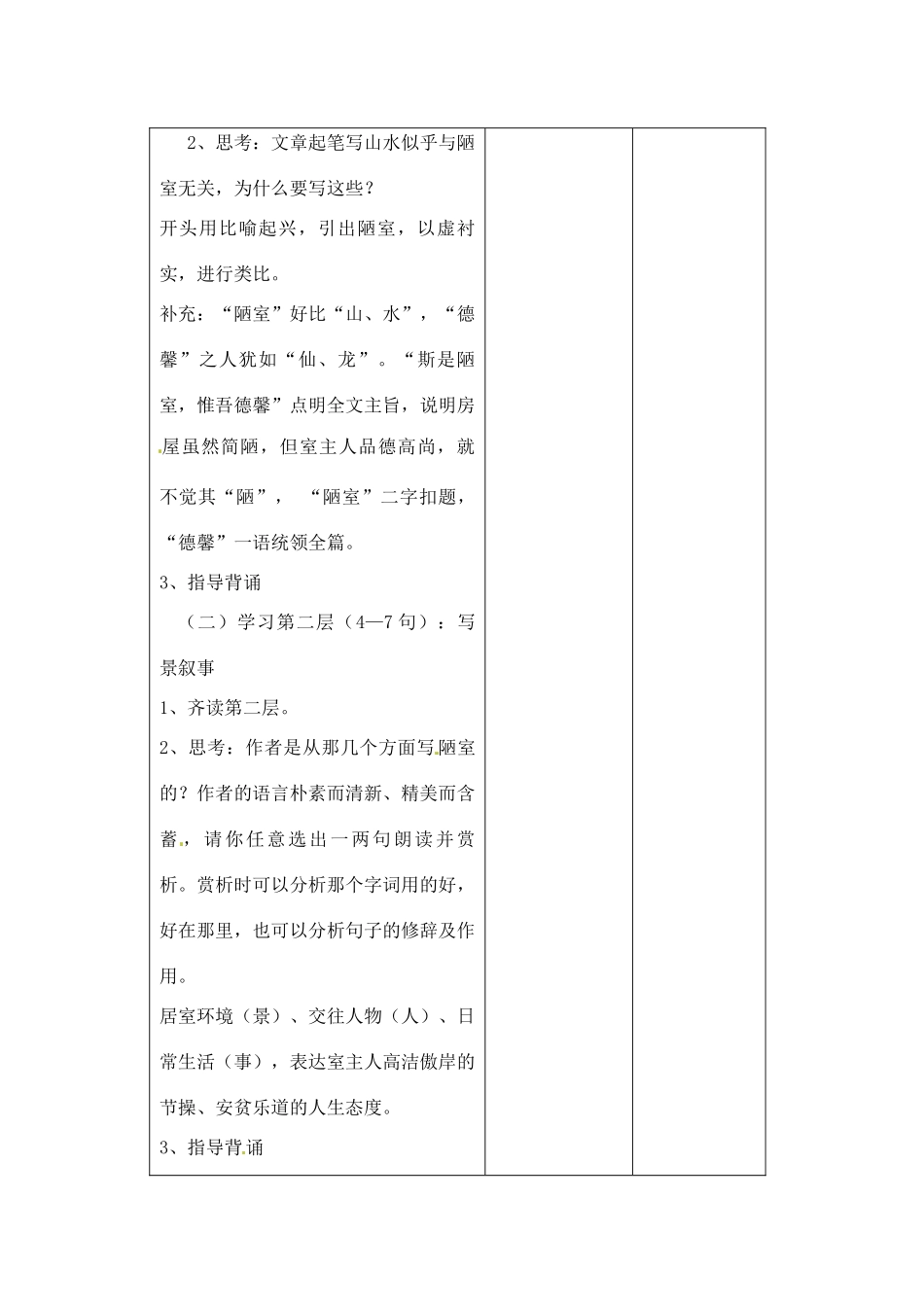 江苏省泗阳县王集中学八年级语文《陋 室 铭》教案_第3页