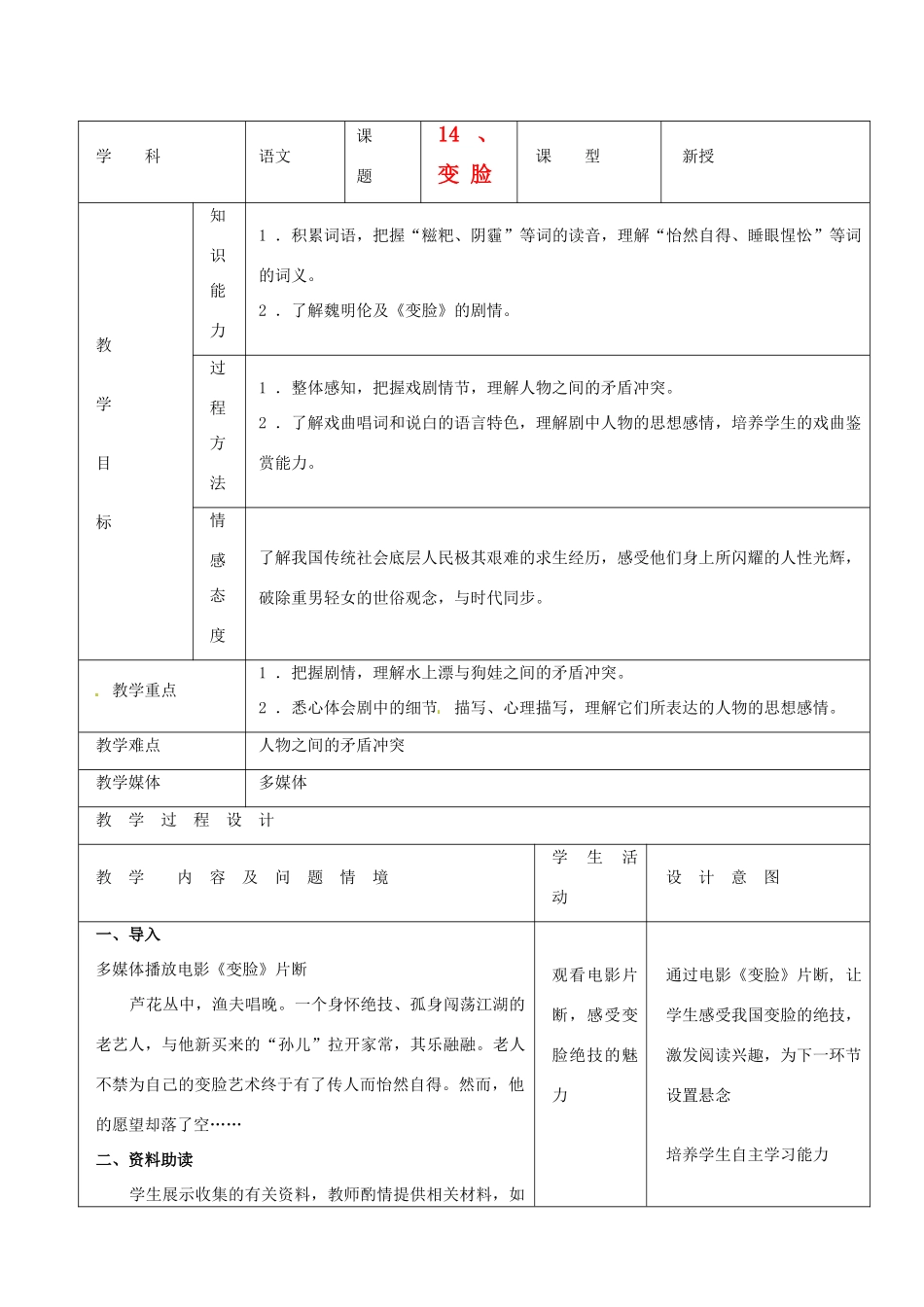 天津市小王庄中学九年级语文下册 14.变脸教案 新人教版_第1页