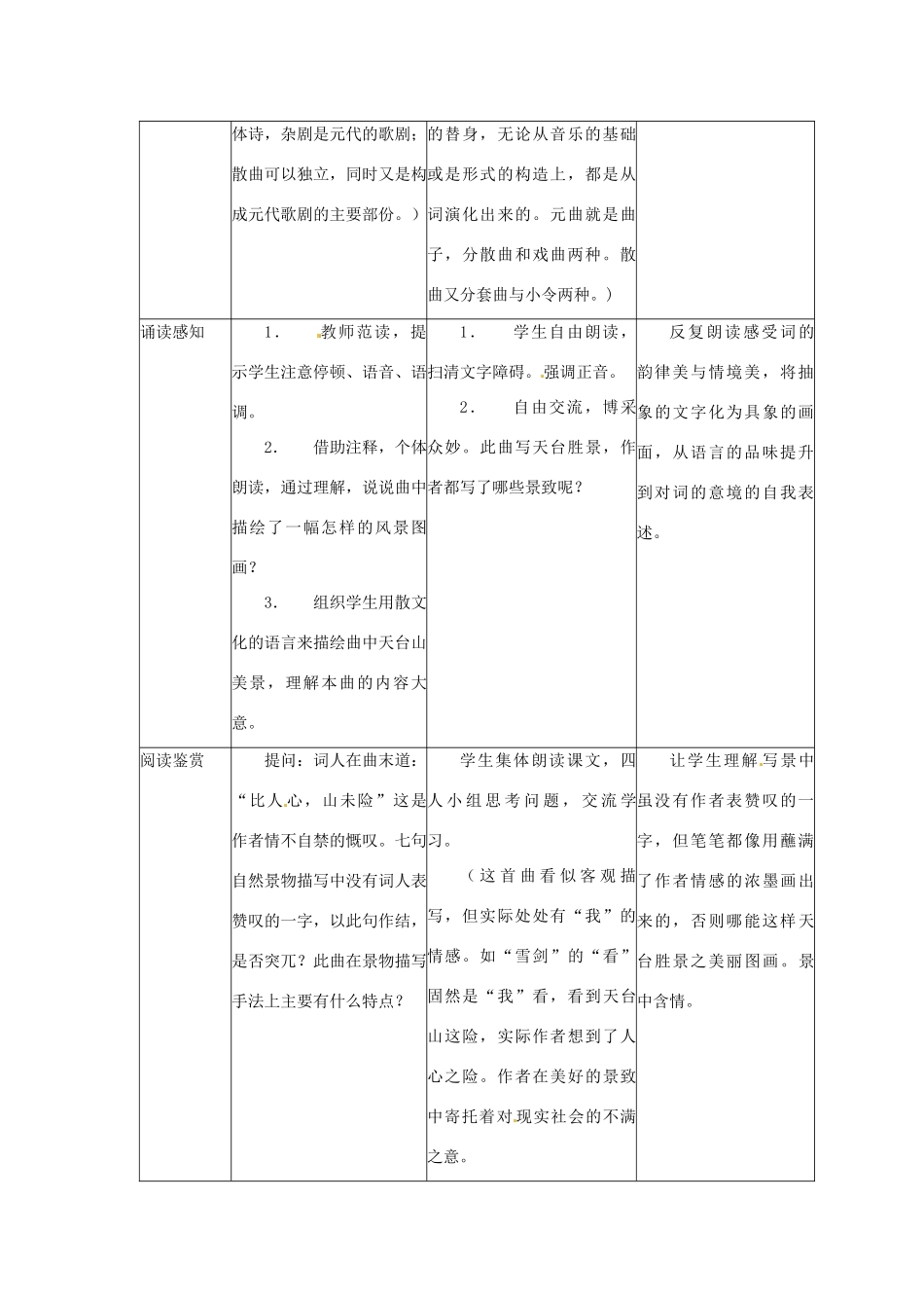 九年级语文上册第五单元29《红绣鞋·天台瀑布寺》教案上海五四制版_第2页