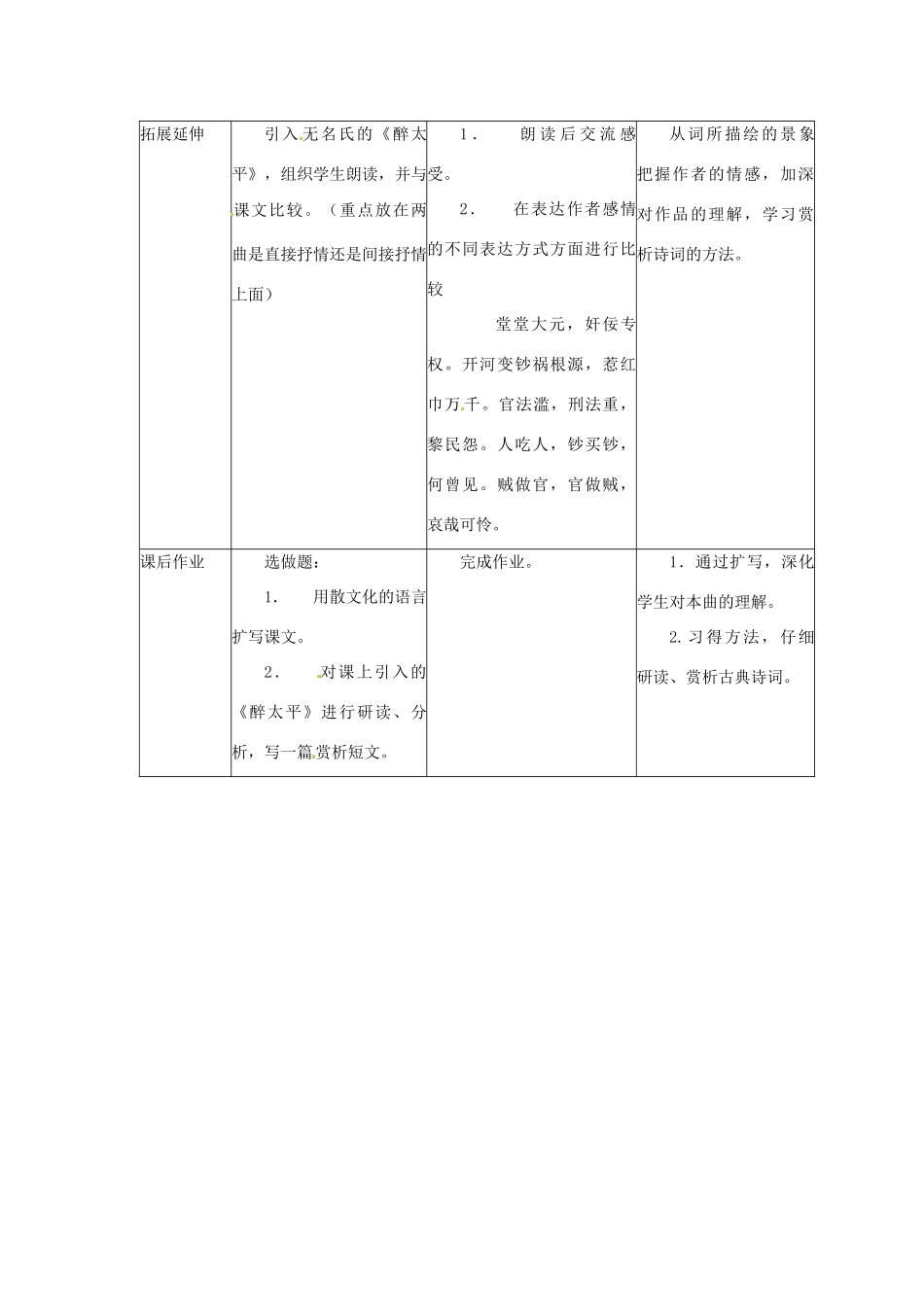 九年级语文上册第五单元29《红绣鞋·天台瀑布寺》教案上海五四制版_第3页