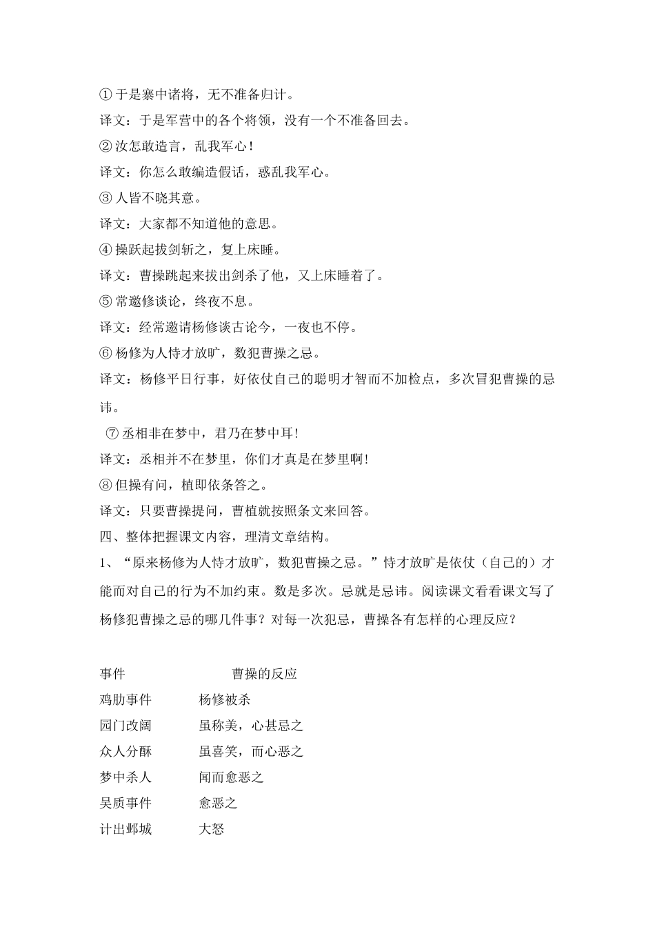 九年级语文上册《杨修之死》优秀教案 人教新课标版_第3页