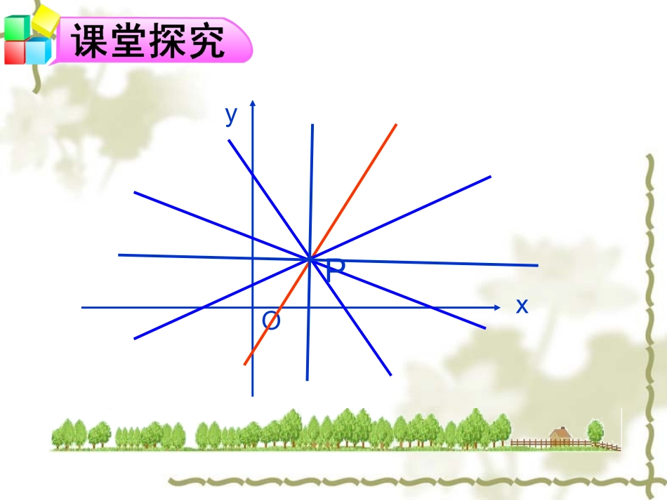 倾斜角与斜率1_第2页