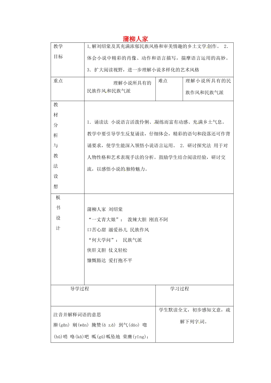 九年级语文下册《6 蒲柳人家》教学设计 新人教版-新人教版初中九年级下册语文教案_第1页