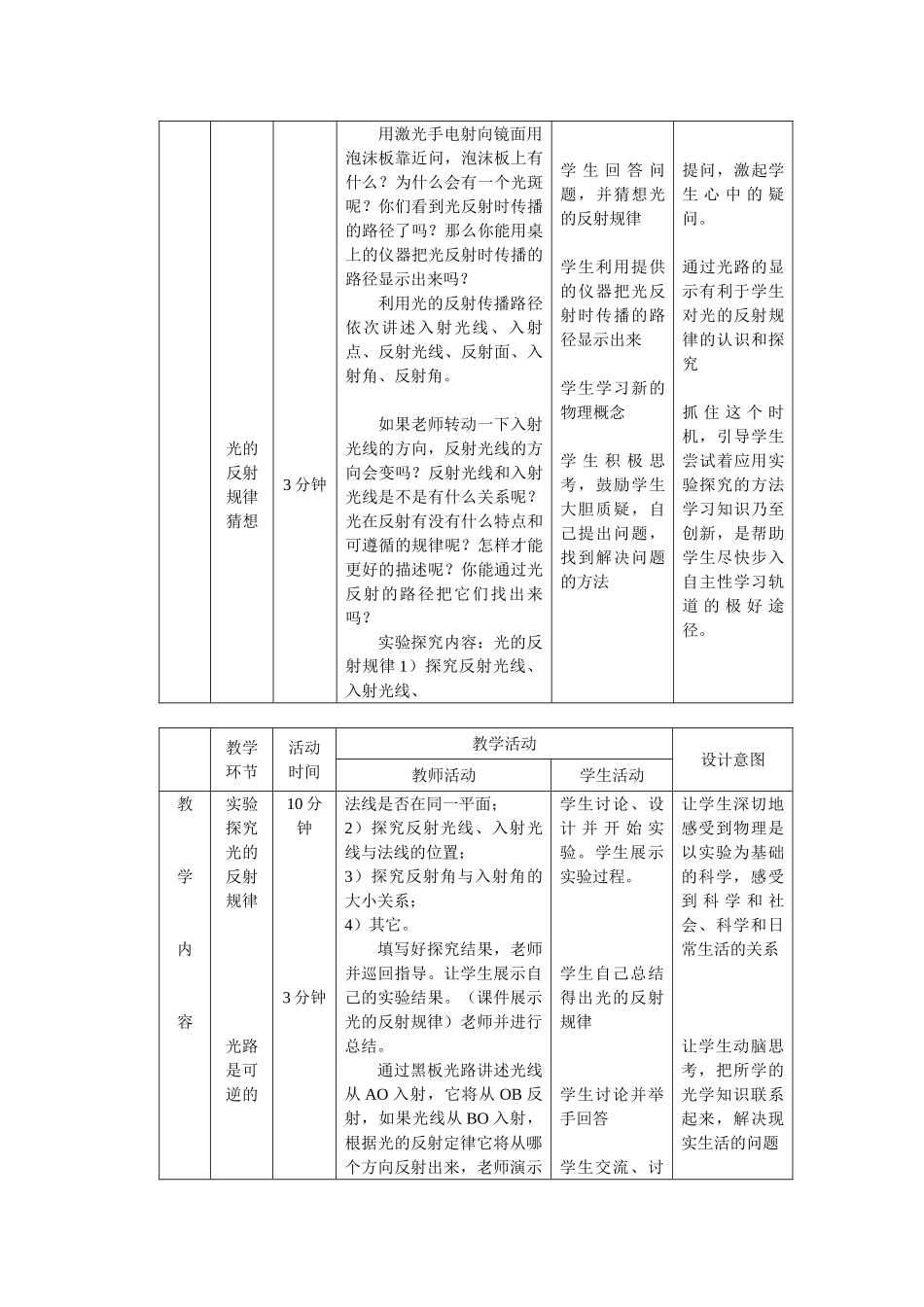第七届全国中学八年级物理青年教师教学大赛优秀教案（光的反射）_第3页