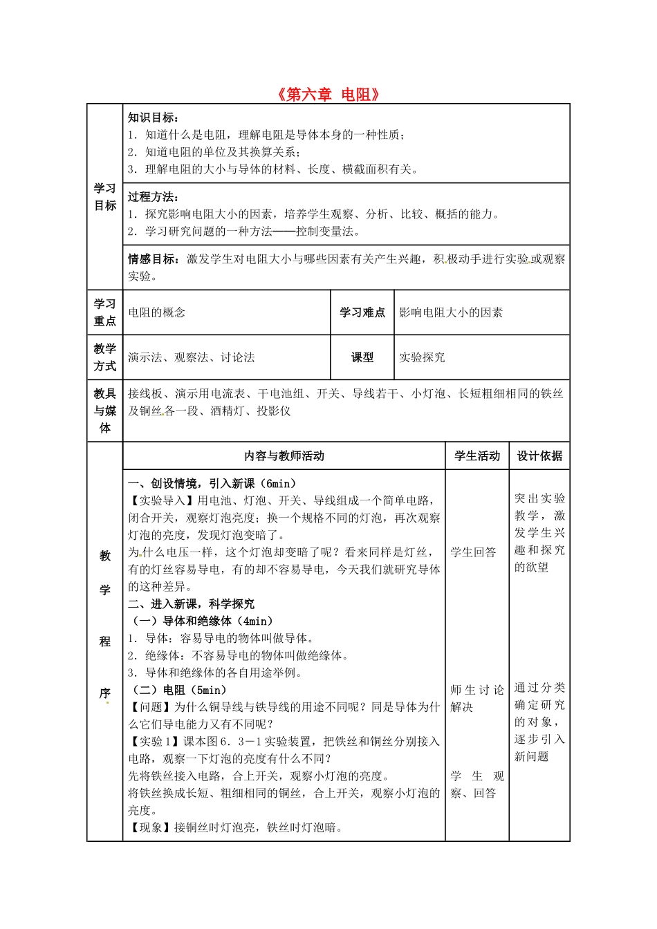 辽宁省锦州市锦州中学九年级物理全册《第六章 电阻》教案 新人教版_第1页