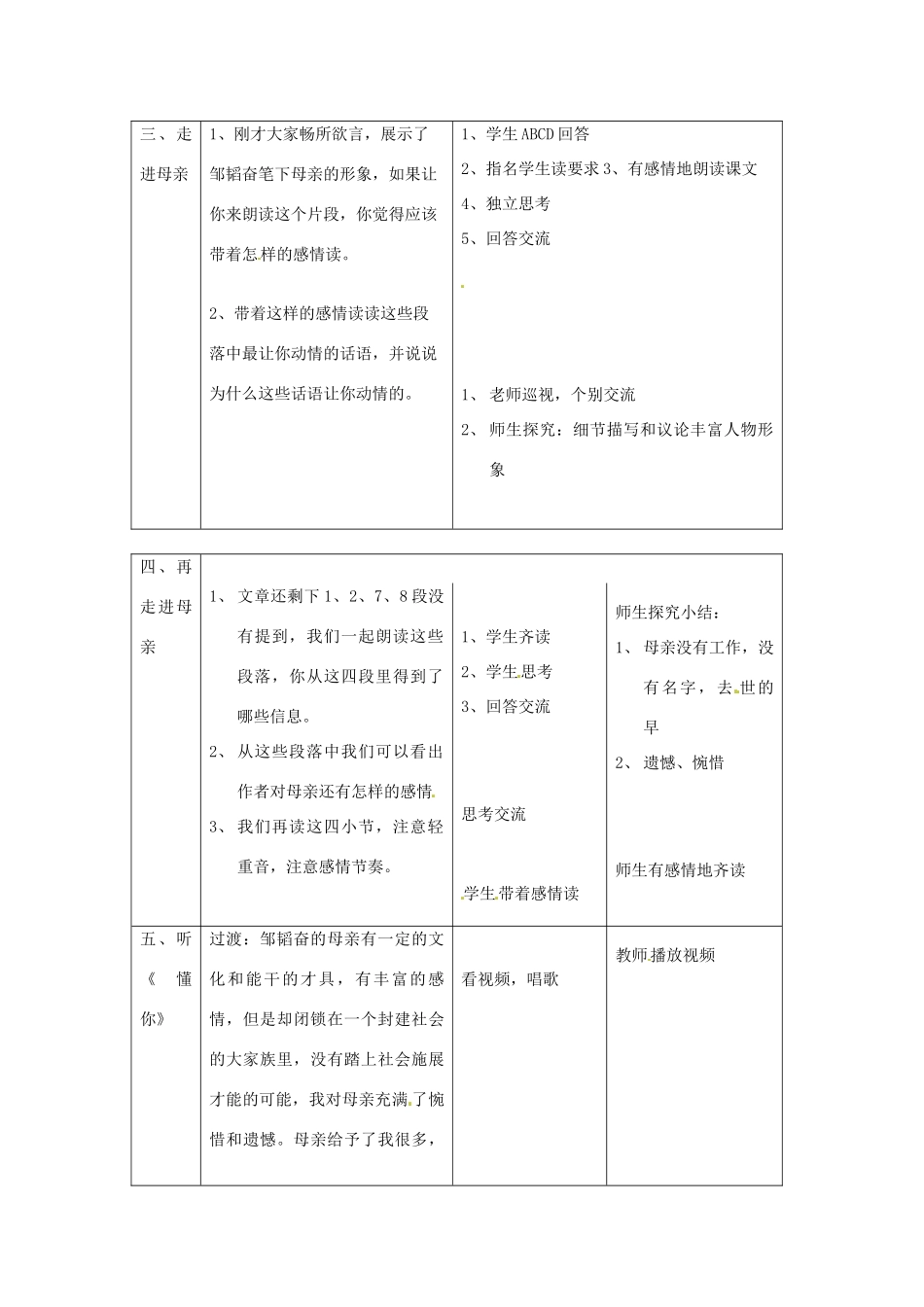 江苏省常州市西夏墅中学八年级语文《我的母亲》教案 苏教版_第2页
