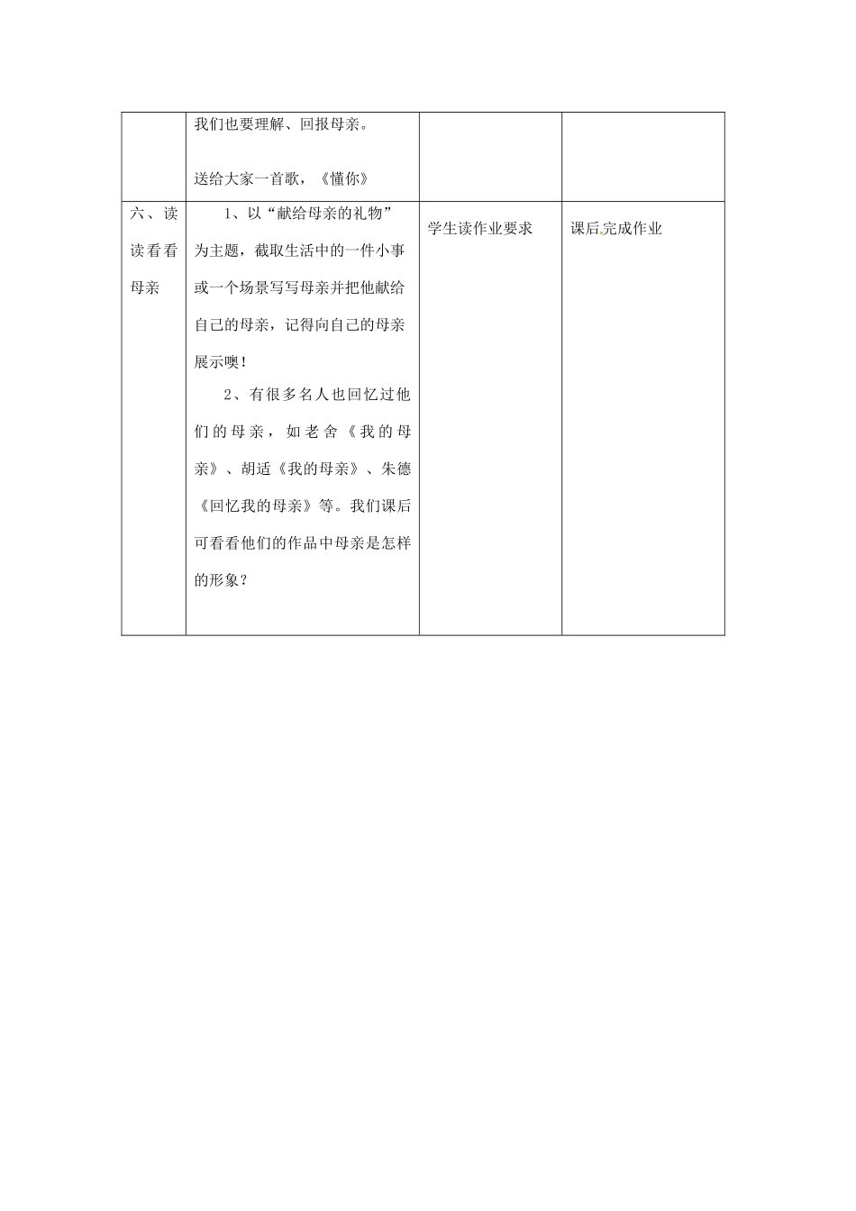 江苏省常州市西夏墅中学八年级语文《我的母亲》教案 苏教版_第3页