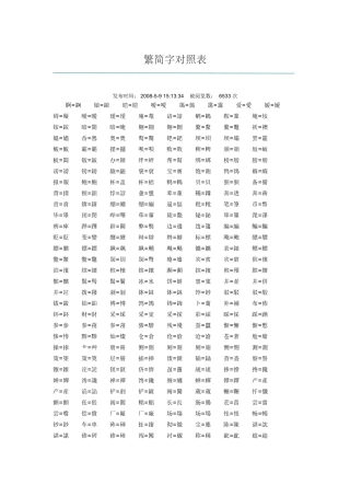 繁简字对照表