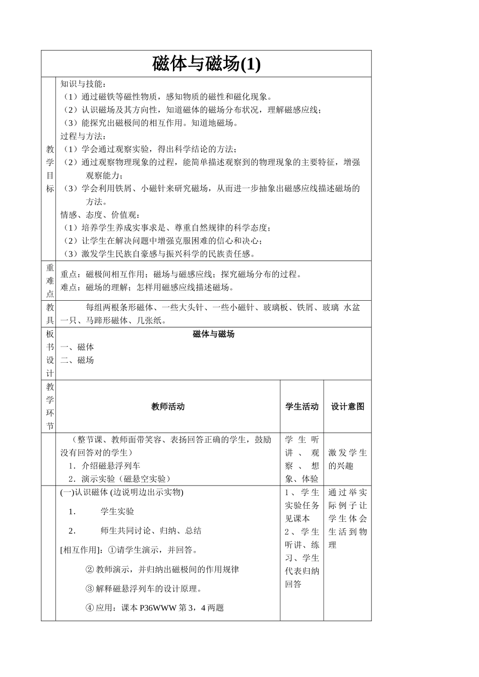 苏科版九年级物理磁体与磁场教案1_第1页