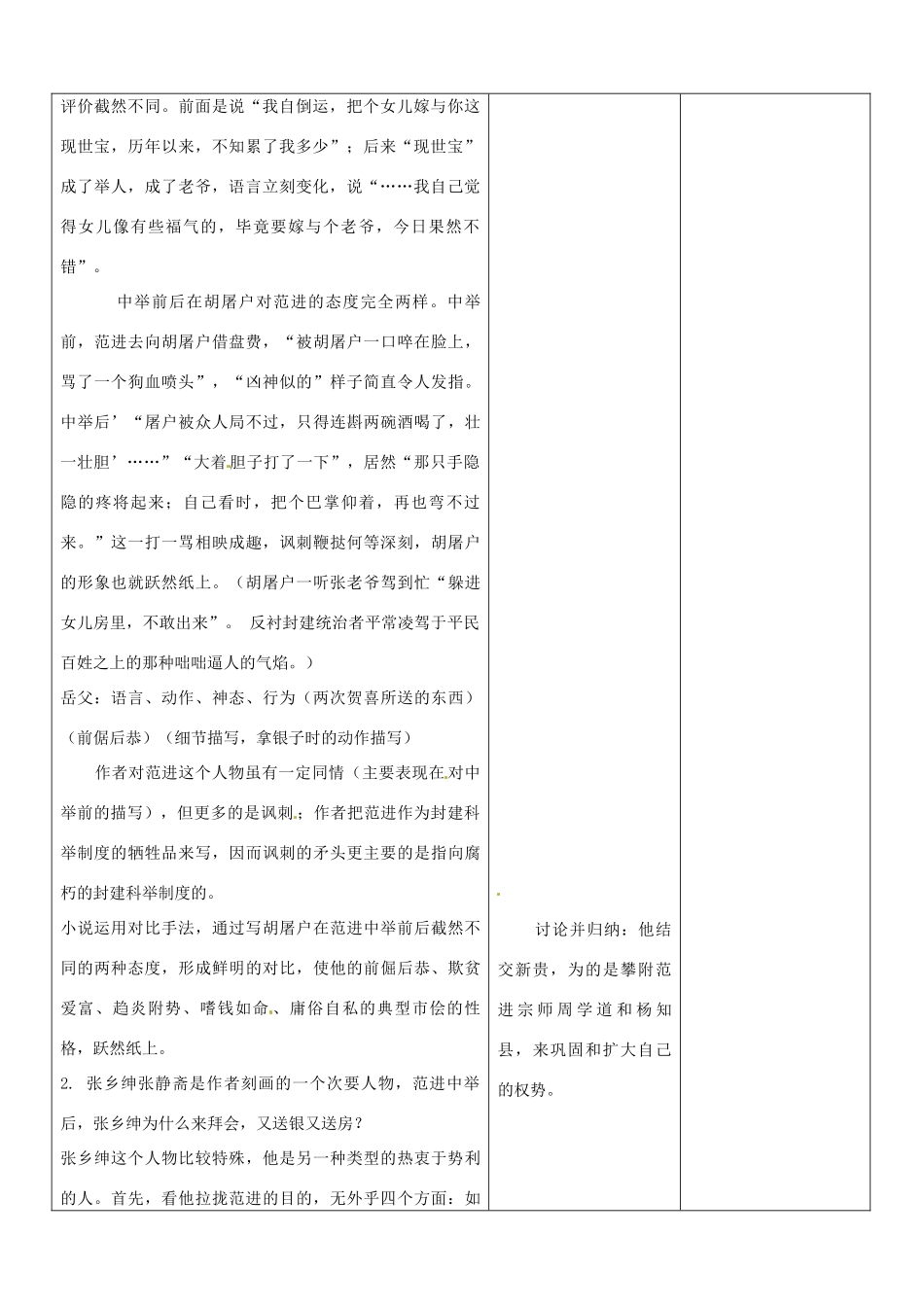 山东省郯城县九年级语文《范进中举》教案二 人教新课标版_第2页