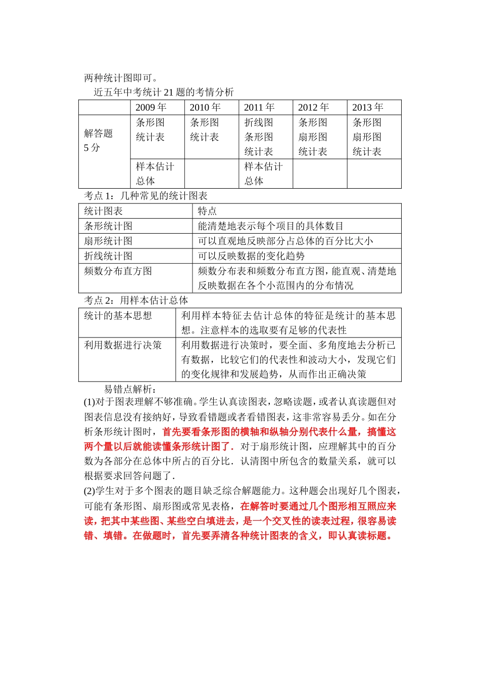 统计的解答归纳_第2页