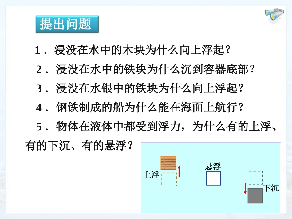 《物体的沉浮条件及应用》参考课件1_第2页