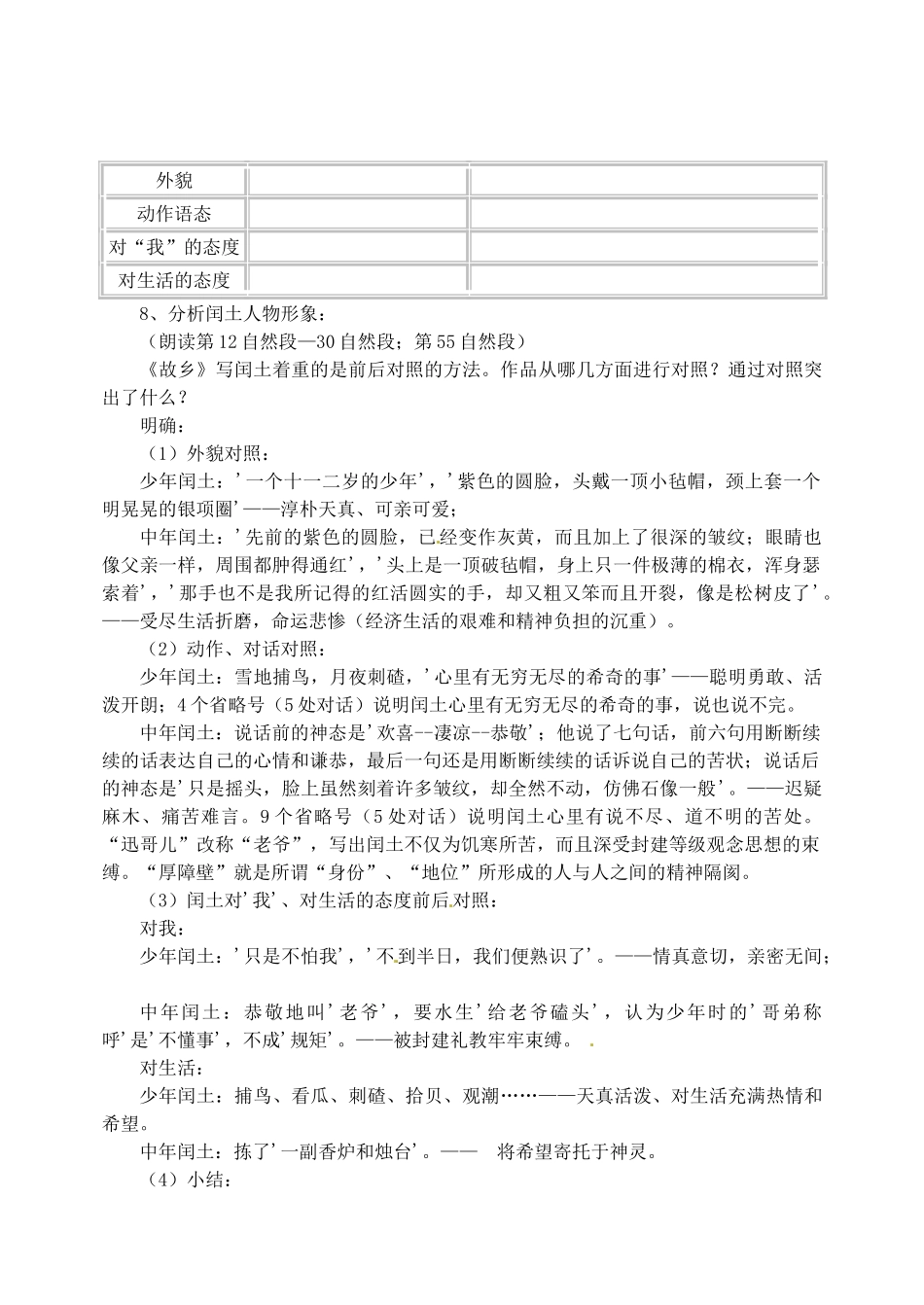 江苏省盐城市亭湖新区实验学校九年级语文上册 5 故乡教学设计 苏教版_第3页