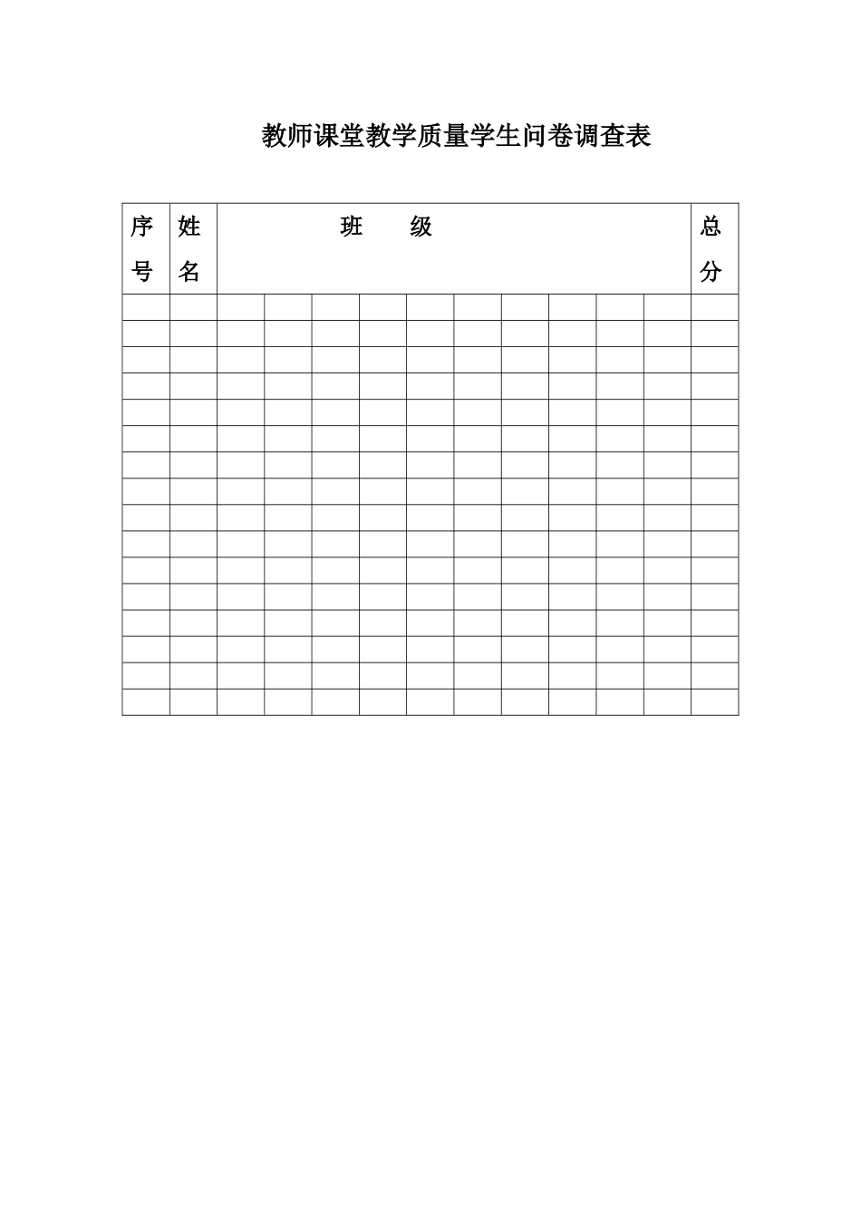 教师课堂教学质量学生问卷调查表_第1页
