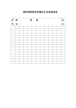 教师课堂教学质量学生问卷调查表